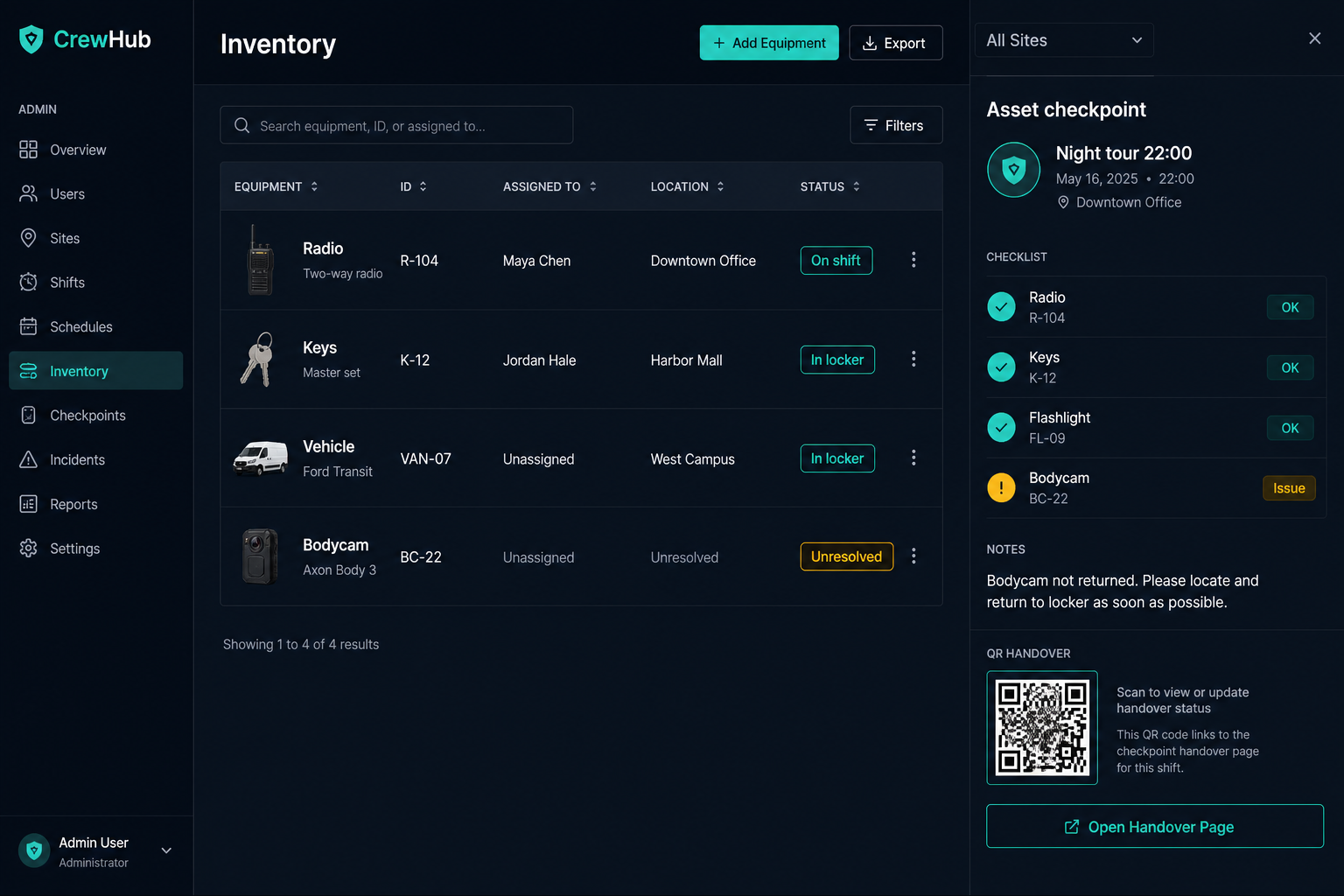 Inventory registry and shift checkpoint